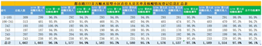 QQ图片20220530094303.png